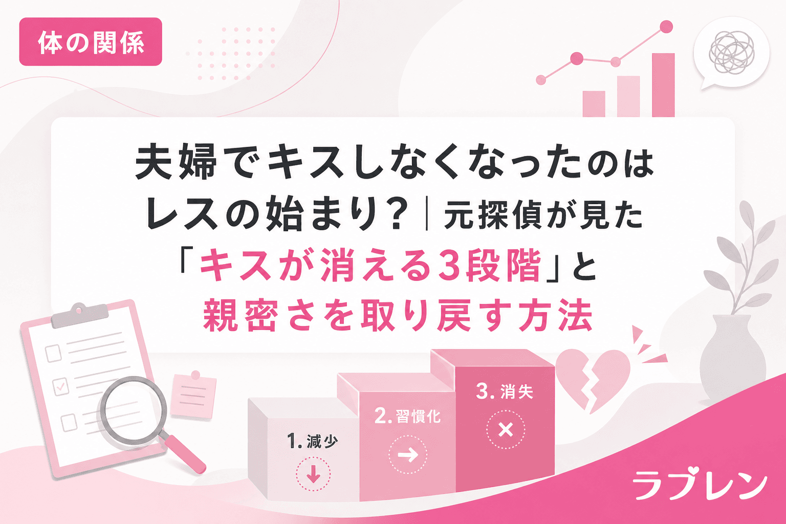 夫婦でキスしなくなったのはレスの始まり?|元探偵が見た「キスが消える3段階」と親密さを取り戻す方法
