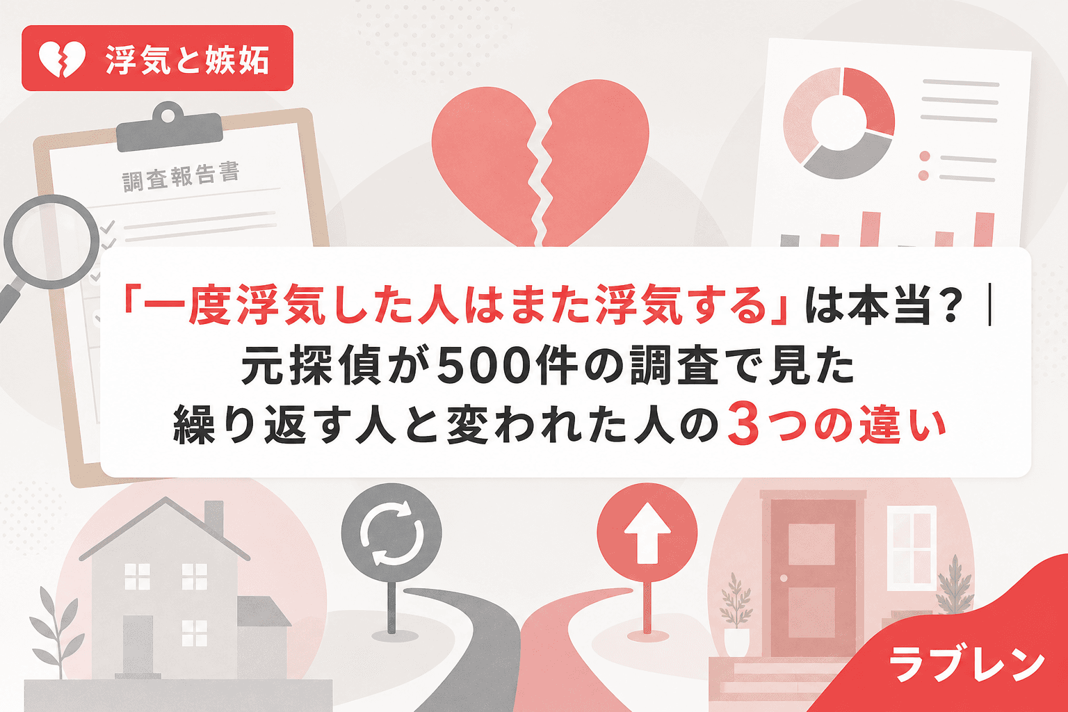 「一度浮気した人はまた浮気する」は本当?|元探偵が500件の調査で見た繰り返す人と変われた人の3つの違い