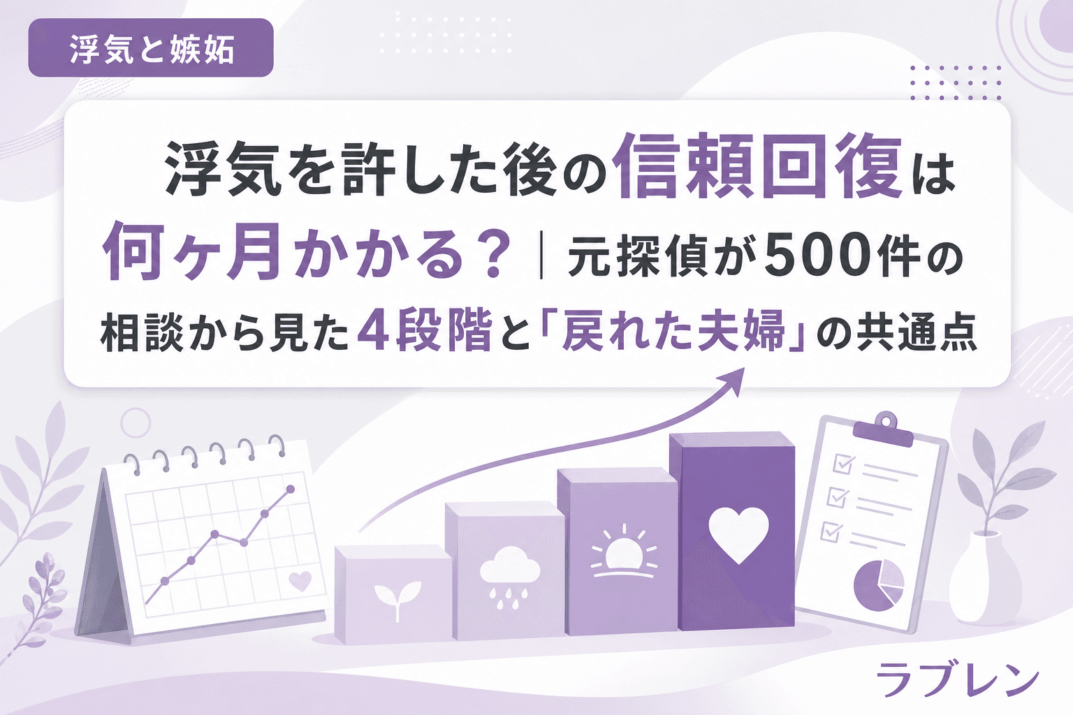 浮気を許した後の信頼回復は何ヶ月かかる?|元探偵が500件の相談から見た4段階と「戻れた夫婦」の共通点
